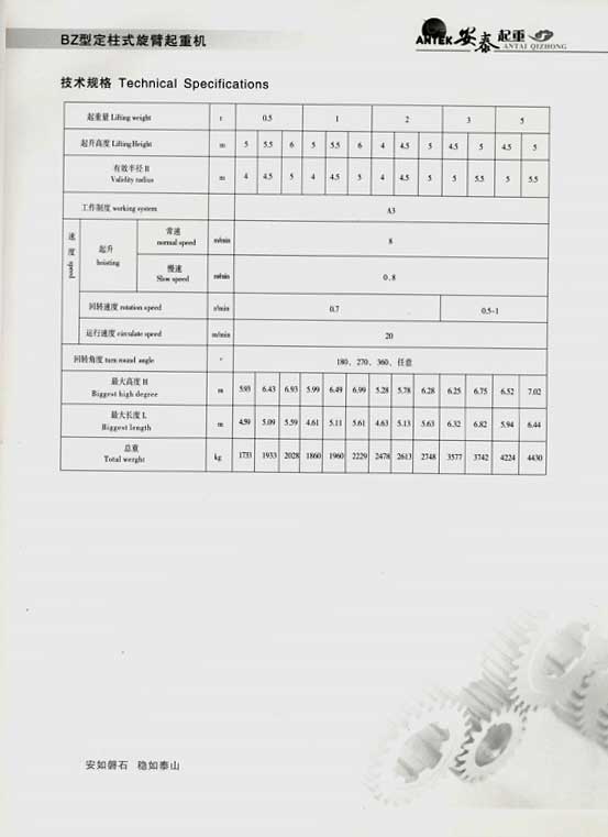 岳陽(yáng)安泰起重設(shè)備有限公司